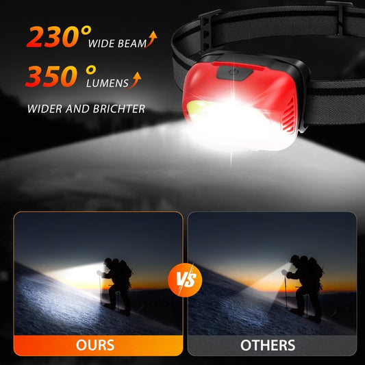 Aigostar Rechargeable Headlamp 6500K 600Lumen Head Light,Waterproof Bright SOS Flashing Long-Lasting Outdoor Pivoting Head Lamp for Camping Hiking Running Fishing Cycling Miner Construction Emergency