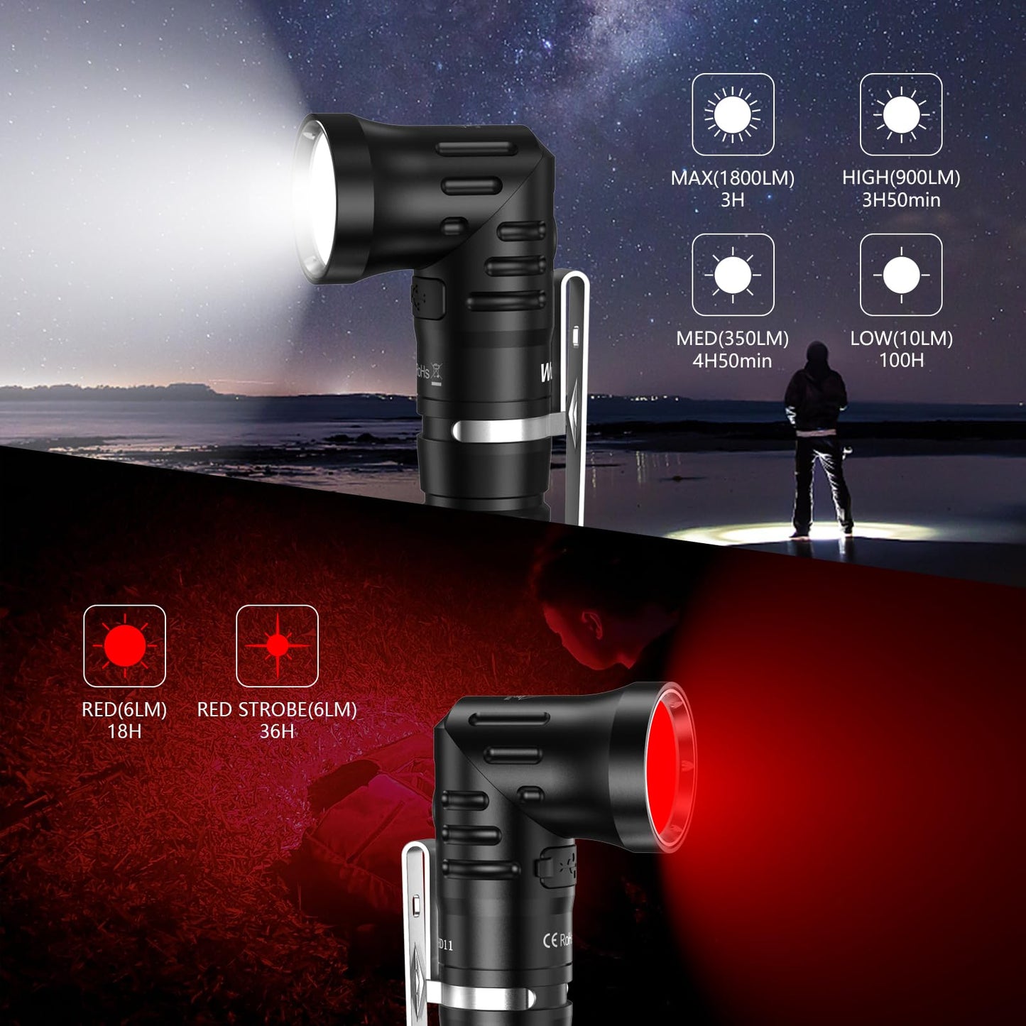 Wurkkos HD11 Right Angle Flashlight with Red Light, 1800 Lumens 90 Degree Spotlight & Floodlight EDC Flashlight, IP68 Waterproof for Working Outdoors