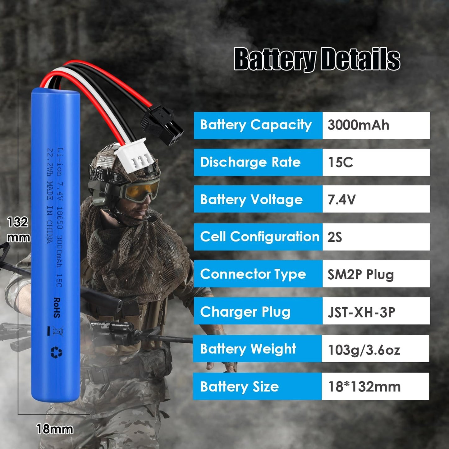 URGENEX Airsoft Battery Pack - 7.4V 3000mAh High Capacity with SM2P & Mini Tamiya Plugs | Fits SRB1200, MP5K, M4