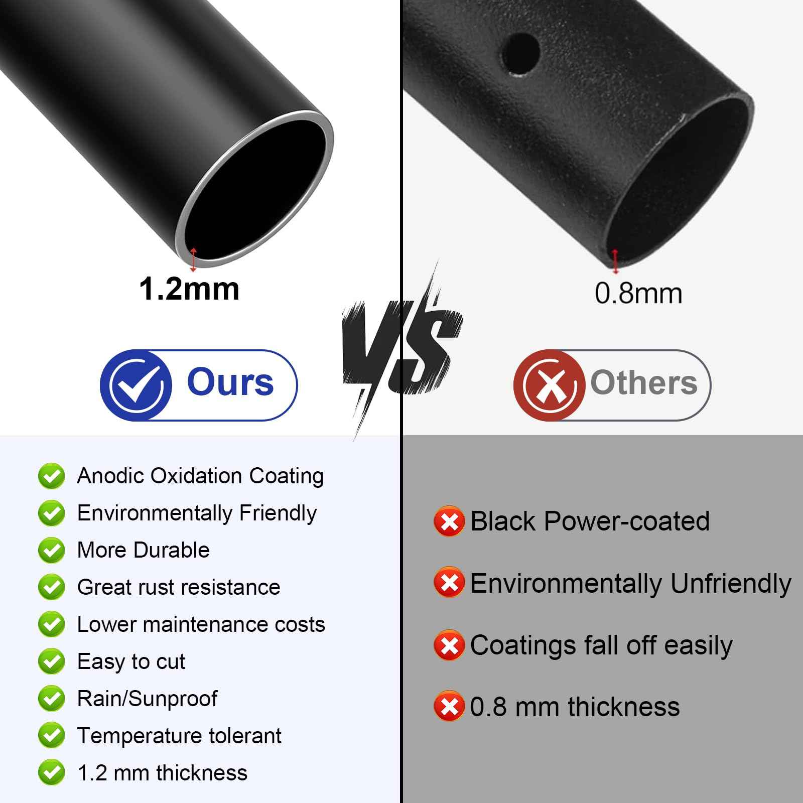 CKE 50 Pack 26" Round Aluminum Deck Balusters, 3/4" Diameter Hollow Round Black Aluminum Balusters for Deck Railing, Metal Deck Baluster Staircase Spindles with Screws/Conector for Railing Fencing R26