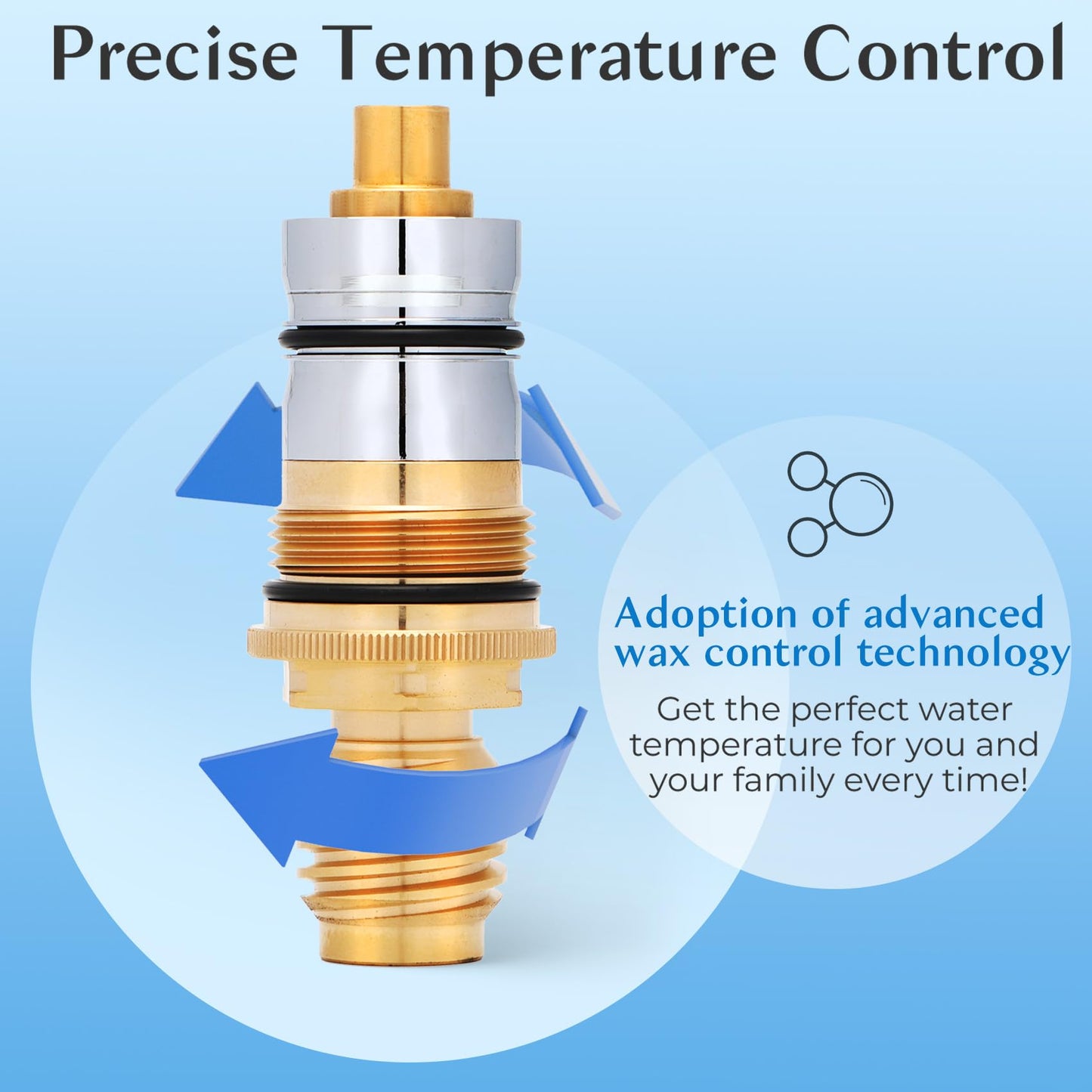 GR-47450000 for Grohe 1/2' Thermostatic Cartridge, for grohe 47450 cartridge, 47450 Compatible with Grohtherm 1000, 2000, Auto 2000 Systems, Precision Temperature Control, Brass