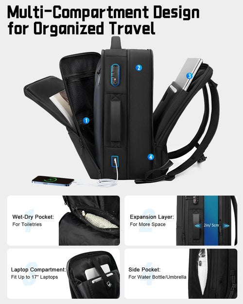 Zurligi Vacuum Backpack for Travel with Pump, 30-70L Expandable Vacuum Seal Compression Backpack, Casual Daypack, TSA-Lock(Vacuum Carry-On, Black)