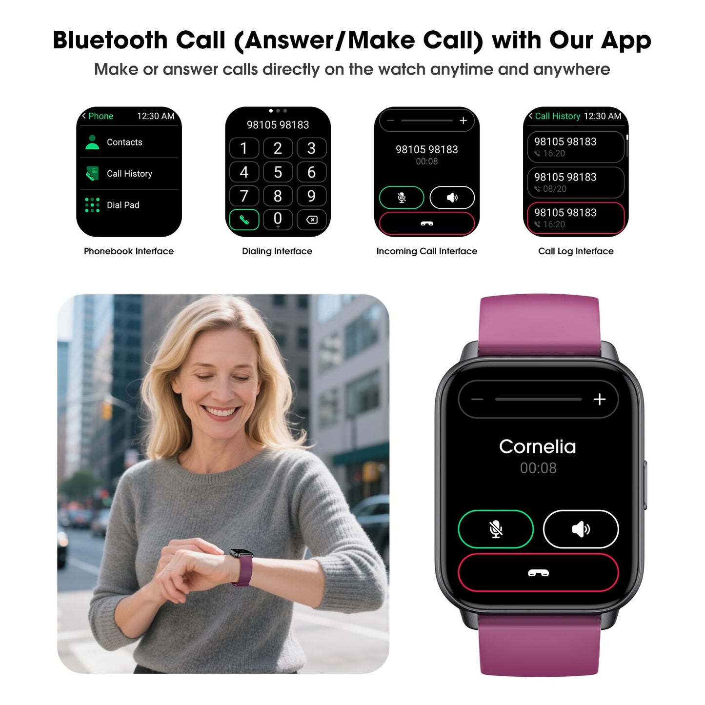 Smart Watch for Men Women, 1.91'' Big Font No App/Phone Required, Fitness Tracker with Pedometer, Bluetooth Call (Answer/Make Call), Heart Rate Blood Oxygen Monitor Step Counter, 100+ Sports Modes