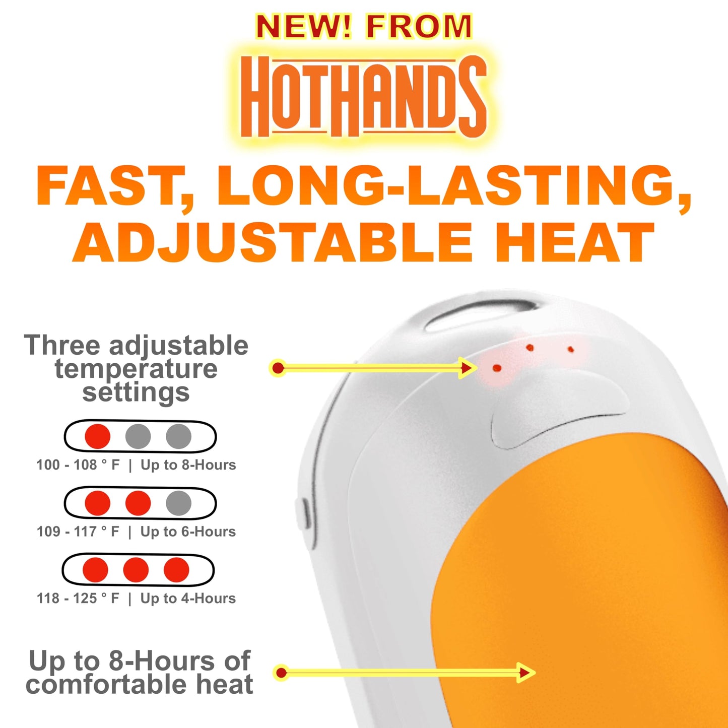 HotHands Rechargeable Hand Warmers