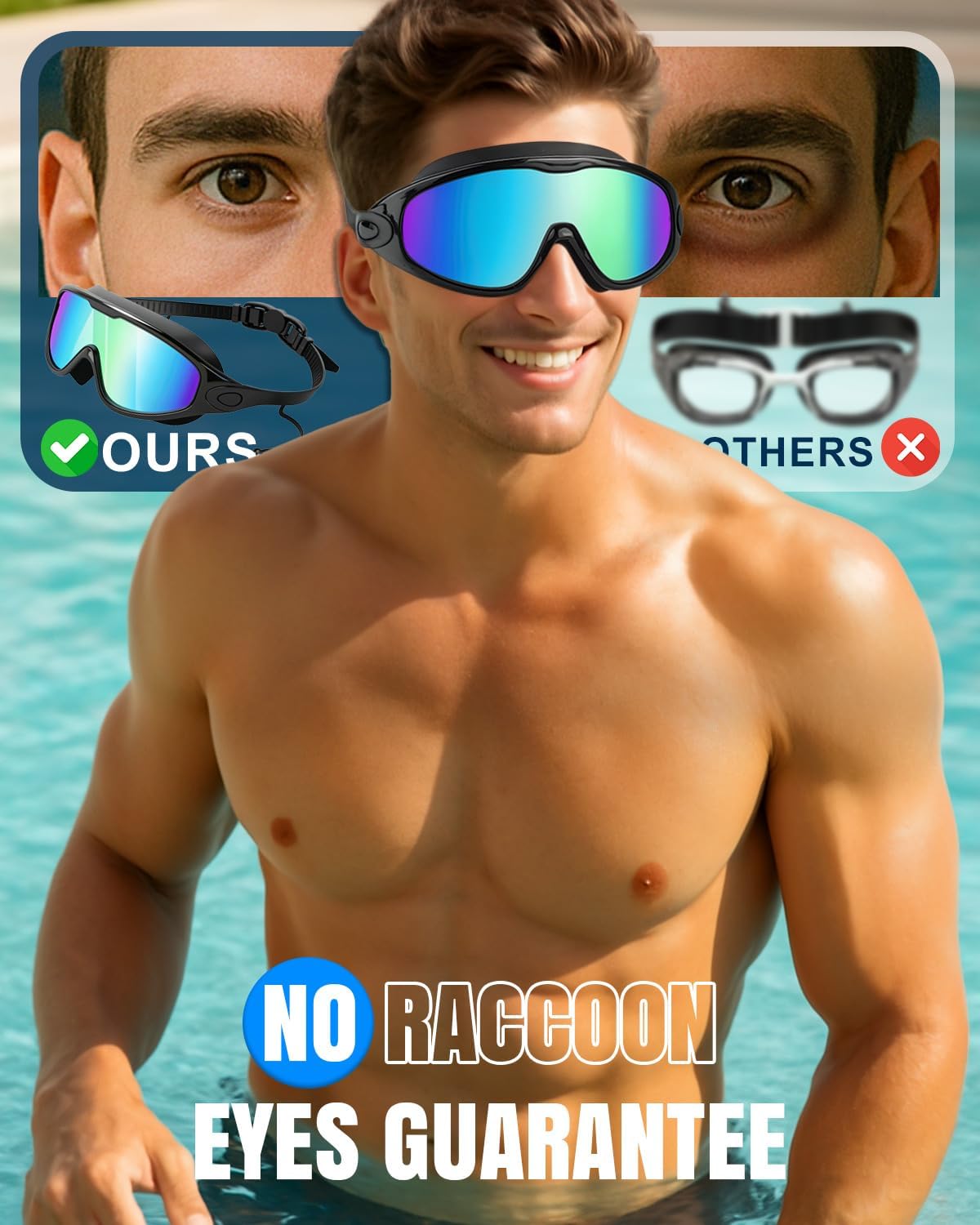 Rantizon Swim Goggles - Wide View Anti-Fog & UV Protection | Leak-Proof Design for Adults & Kids