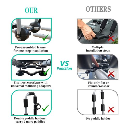 HUIMENG Kayak Roof Rack 4-in-1 Folding Adjustable Bilateral J-Shaped Roof Rack for Kayak/Surf/Ski Roof Carrier Rack with 4 PCS Tie Down Straps On Rooftop Mount on Car SUV Truck Crossbar