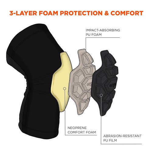 Ergodyne ProFlex 550 Knee Pads - Comfortable 3-Layer Foam Sleeves for Enhanced Support