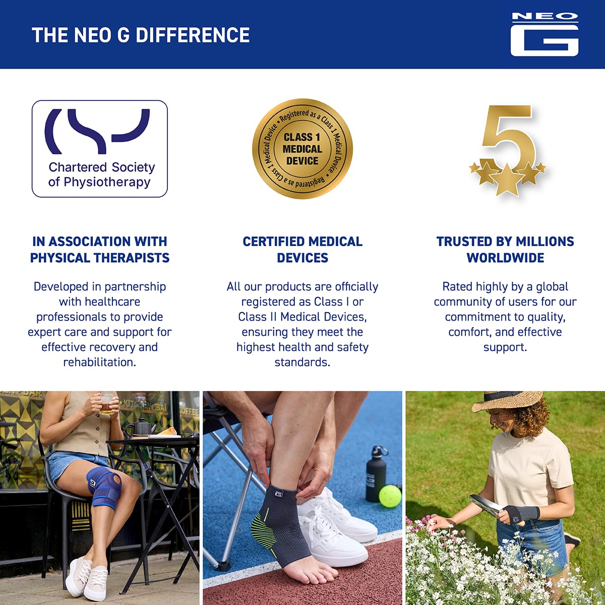 Neo-G Ankle Brace Ankle Compression Sleeve with Silicone Joint Cushions – Sprained Ankle Support for Men and Women – Breathable Targeted Compression for Sports and Daily wear - Active Plus (X-Large)