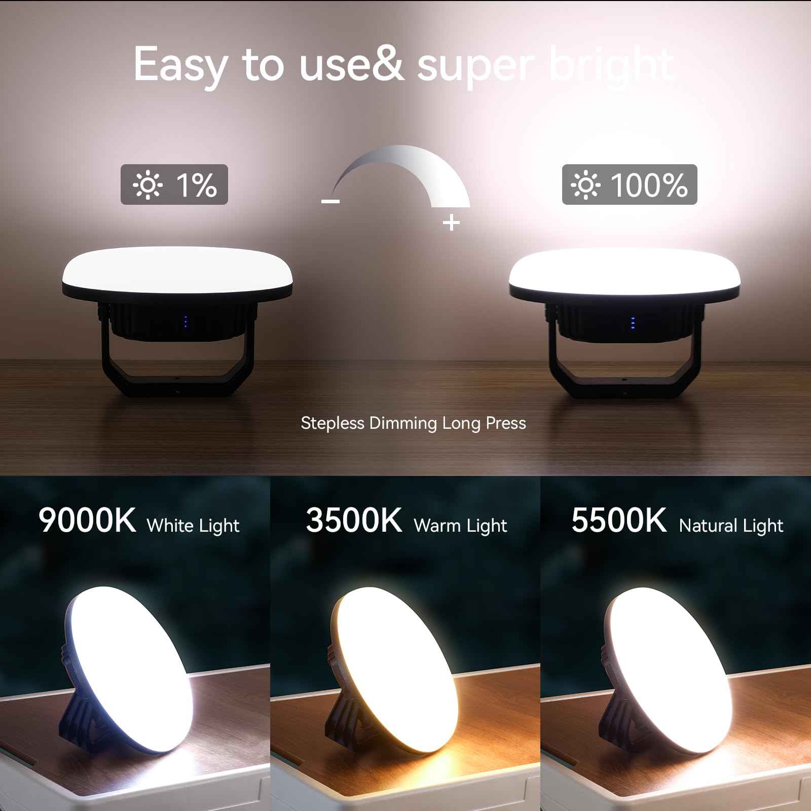 VAVOFO 42W LED Camping Lantern Rechargeable, 4000LM,180 LED with 3 Lighting Modes, 10,000mAh Portable Tent Light with Magnet, IP65 Waterproof for Emergencies , Power Outages,Hurricane (Blue)