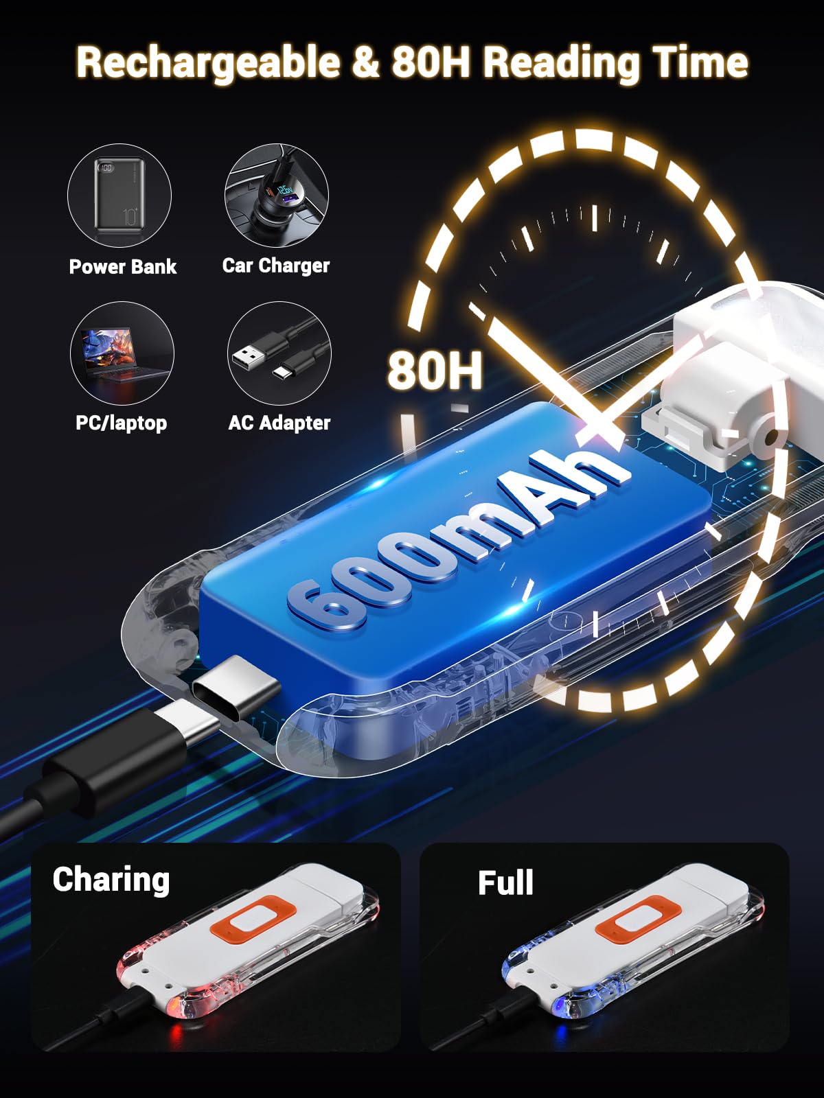 SFV Portable Book Light, Clip-On Rechargeable LED Reading Light for Books in Bed, 3 Amber Colors & 5 Brightness Adjustable, Compact & Long Lasting, Perfect for Book Lovers, Kids, White