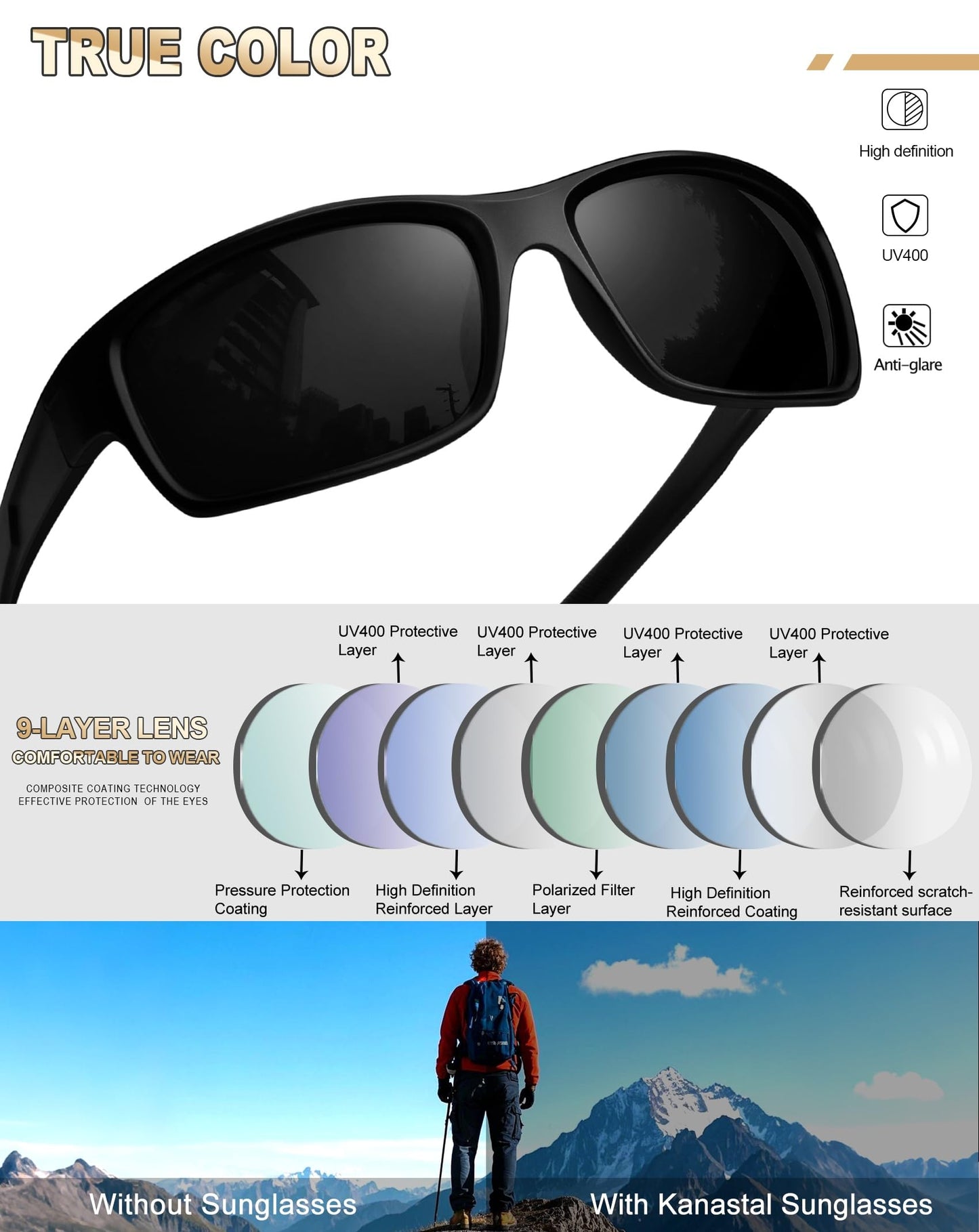 KANASTAL Square Sports Sunglasses Men Women Black Polarized UV Sunglasses