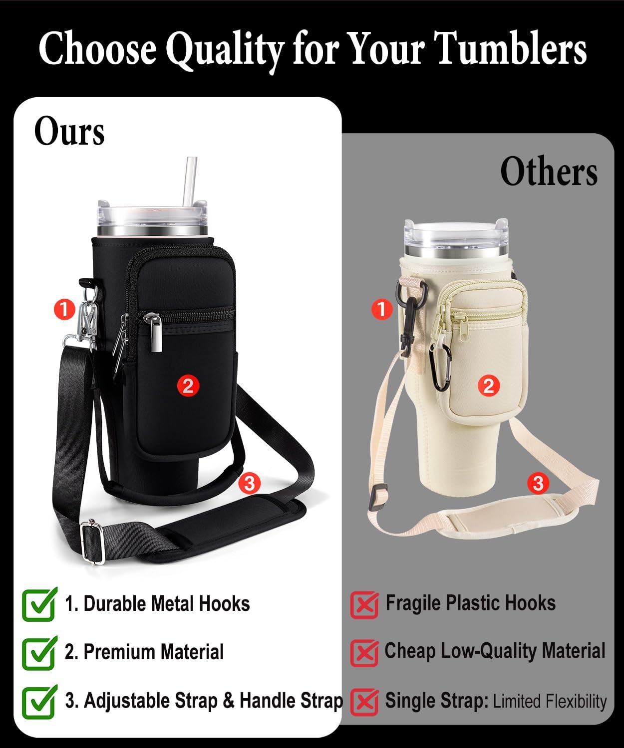 Simple Modern Carrier Bag - Phone Pocket & Adjustable Strap for Stanley 40 oz Tumbler