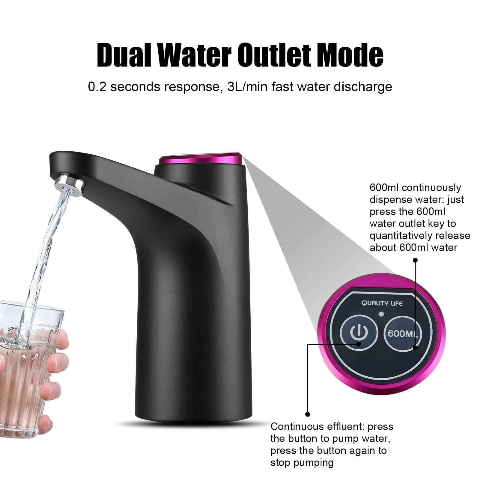 Water Pump for 5 Gallon Jug, Electric Water Dispenser for 5 Gallon Bottle, USB-C Rechargeable Portable Automatic Pump with Mobile Base for RV, Camping, Home, Office - Black