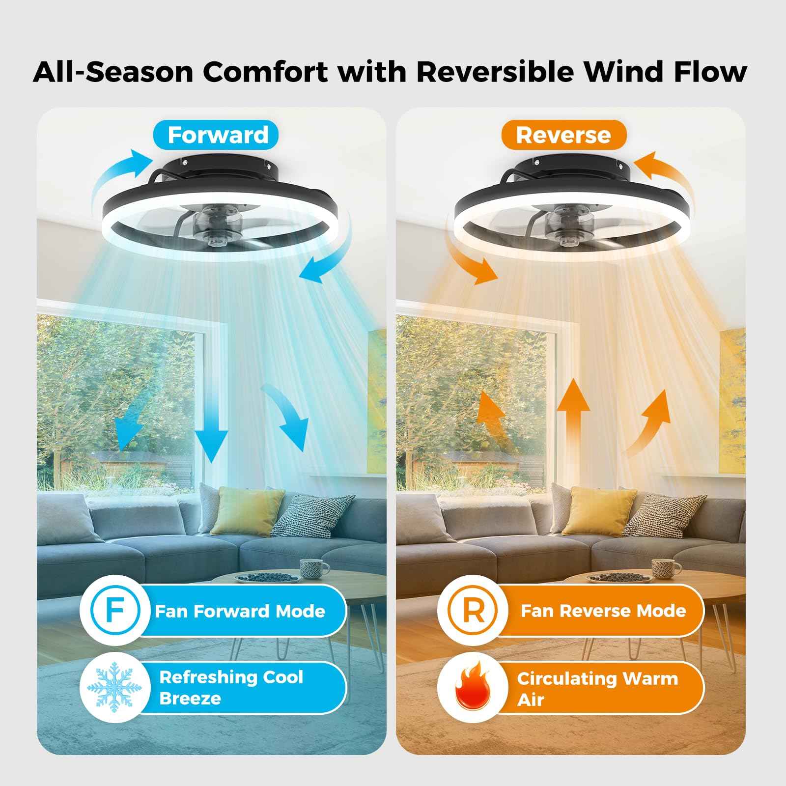 Aphyni Ceiling Fans with Lights and Remote, 15.7" Black Low Profile Ceiling Fan, Modern Flush Mount LED Fan Light, 6 Wind Speeds Fandelier Ceiling Fan with Light for Bedroom, 3000-6500K Dimmable