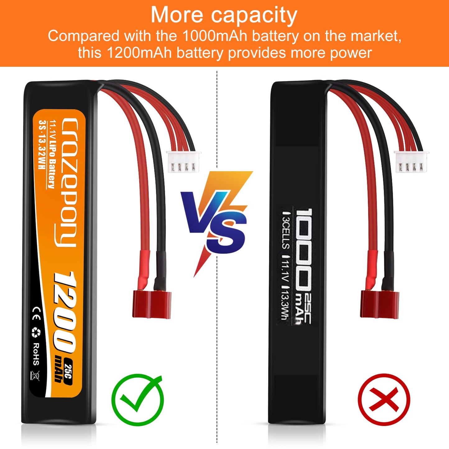 Crazepony Airsoft Battery 11.1V 1200mAh Rechargeable 3S LiPo 25C Hobby Battery with T-Plug & JST XH Connector for Airsoft Model Rifle