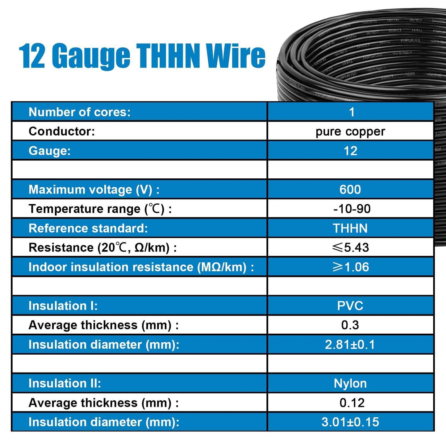 THHN Wire 12 Gauge 25 FT Stranded Copper Wire, 12 AWG Copper Wire Rated up to 600V Building Wire Nylon Jacket for Residential, CNC, Ground, Industrial (12 Gauge, Black)