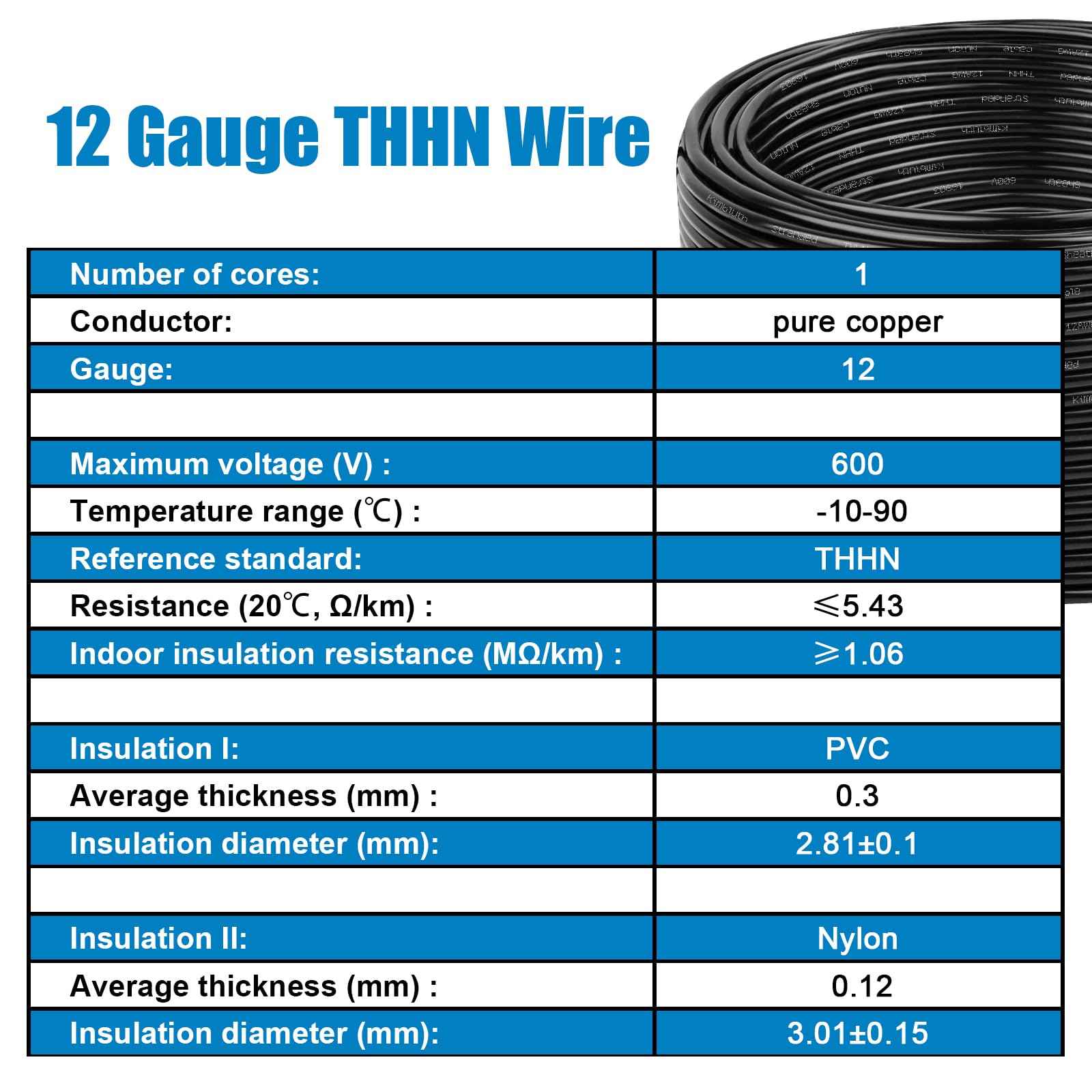 THHN Wire 12 Gauge 25 FT Stranded Copper Wire, 12 AWG Copper Wire Rated up to 600V Building Wire Nylon Jacket for Residential, CNC, Ground, Industrial (12 Gauge, Black)