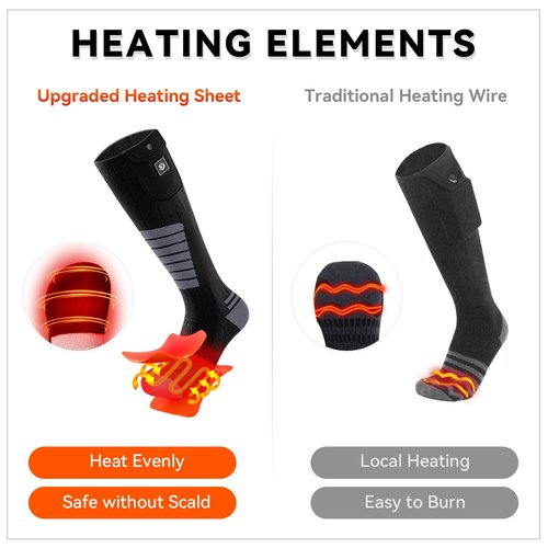 Heated Socks for Men Women 3000mAh Battery Rechargeable Washable with APP Control for Hunting Fishing Camping Hiking(Black,L)