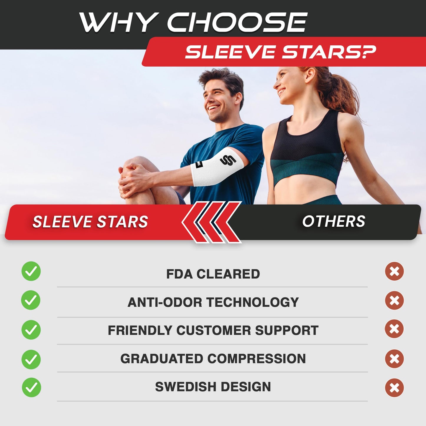 Sleeve Stars Elbow Sleeve for Pain Relief & Protection - Elbow Compression Sleeve for Women & Men - Supportive Elbow Brace for Tendonitis, Recovery & Ideal for Sports, Work (S: 7"-8.5"/White)
