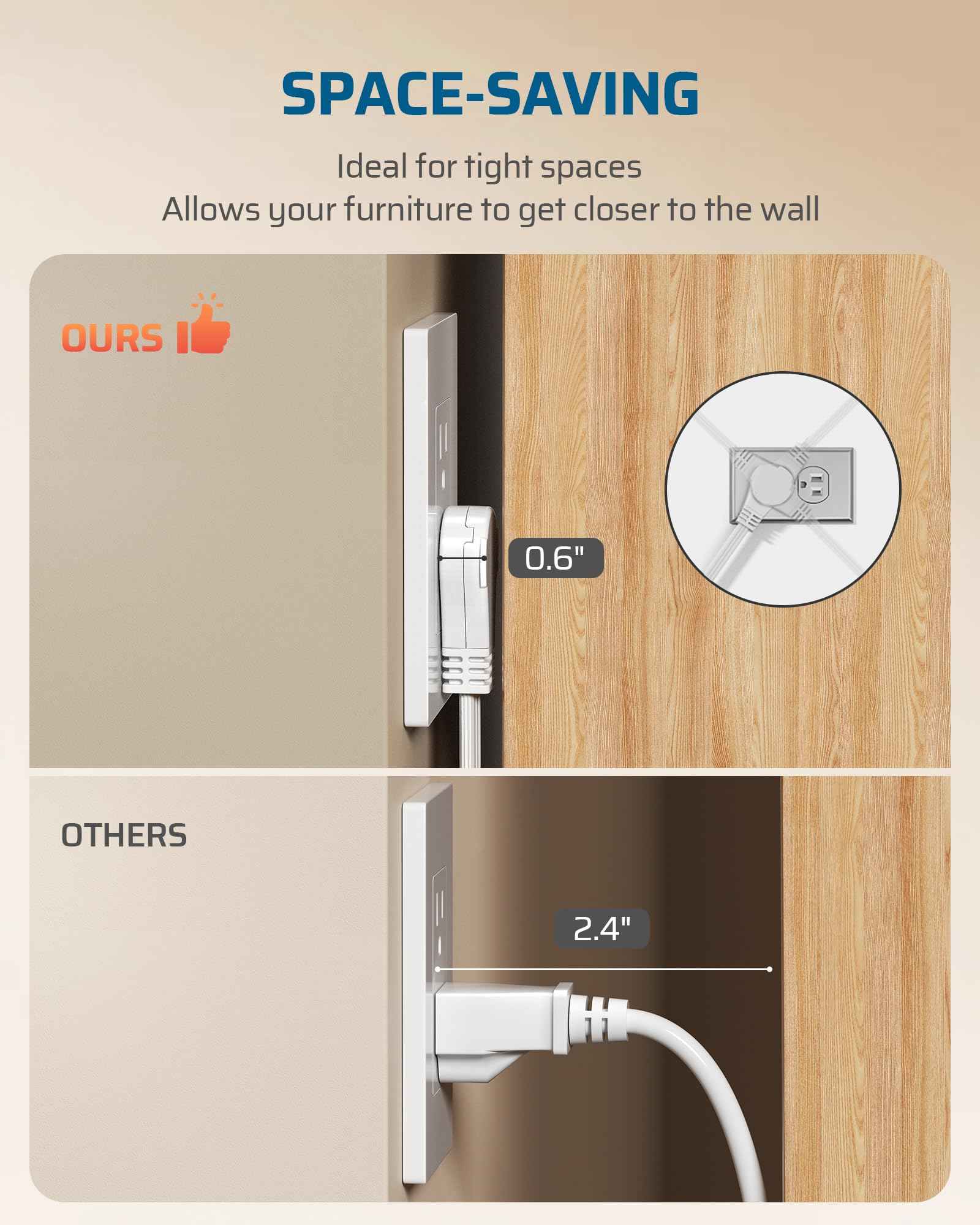 DEWENWILS 6FT 360° Rotating Flat Plug Extension Cord/Wire, 16AWG Multi 3 Outlet Extension Cord, 3 Prong Grounded Wire for Small Appliances, 2 Pack, White