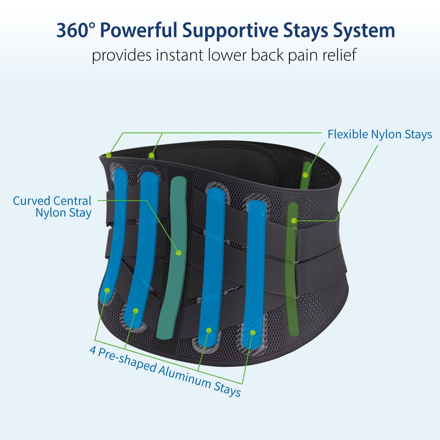 Comforband Double-Cross Comfort Back Support - Premium Back Brace for Lower Back Pain, Muscle Spasm, Strains, Arthritis, Sciatica, Injury Recovery, Rehabilitation (X-Large)