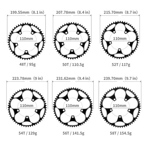 JZLTECH 110 BCD Bike Chainring: 58T Round Narrow Wide Chainring, Single Bicycle Chain Ring for 8 9 10 11 12 Speed Road Bike