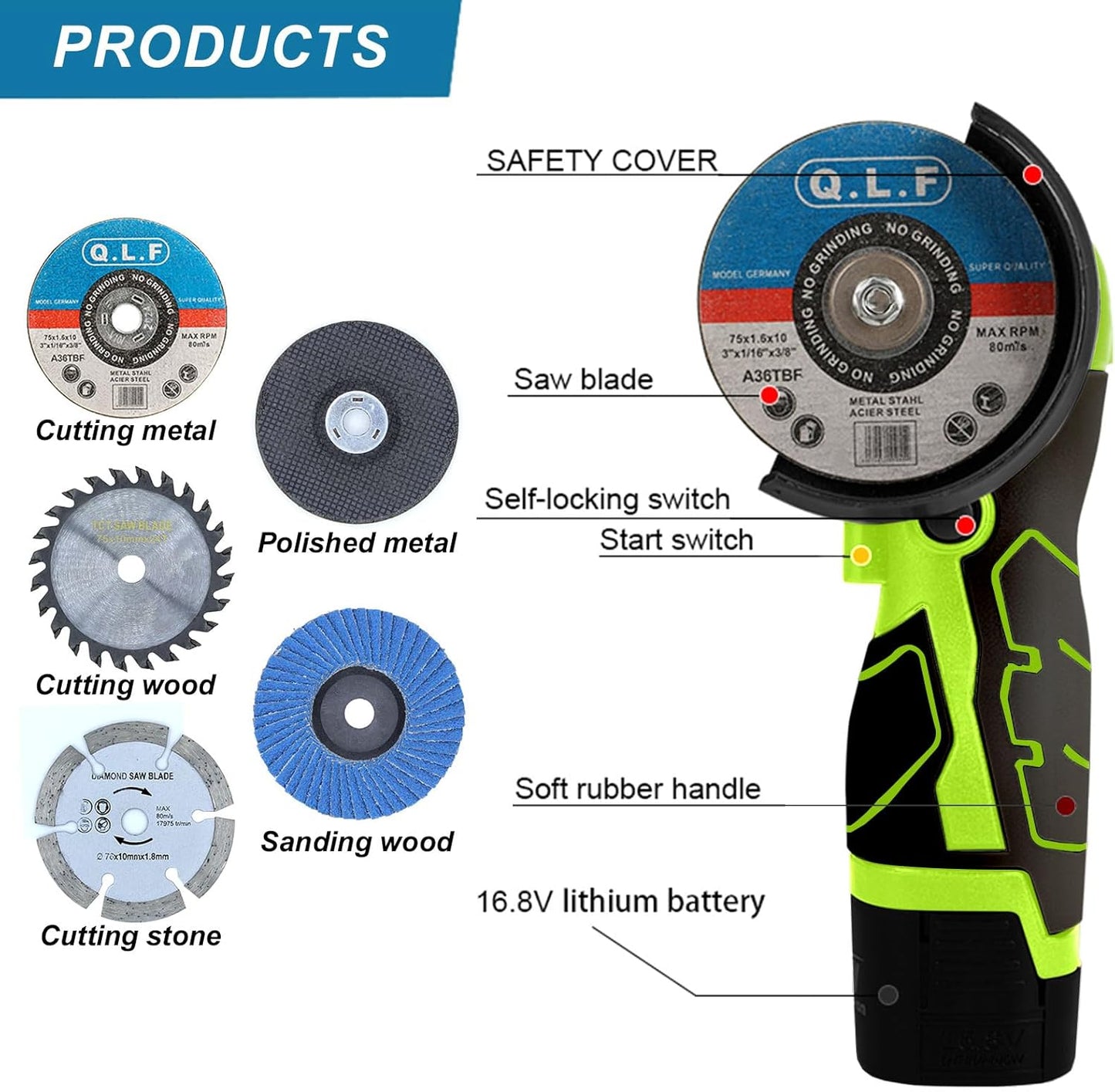 Mini Cordless Angle Grinder Kit - 19500 RPM Electric Tool with 2 Batteries & 5 Cutting Discs for Metal & Wood