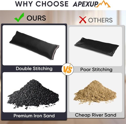 APEXUP Adjustable Ankle Weights - 10lbs/Pair for Yoga, Walking, Running & Gym Workouts