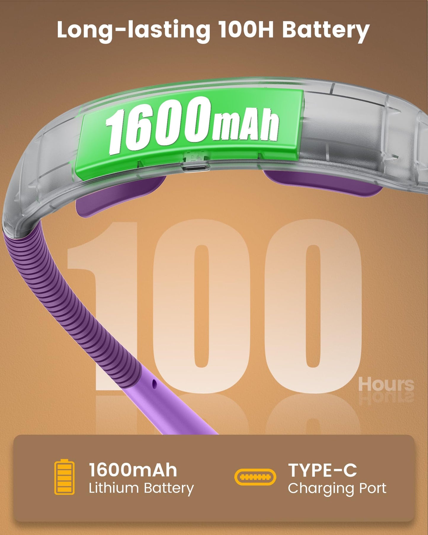 Glocusent Ergonomic Reading Light, 1600mAh Rechargeable Book Light for 100 Hrs - 3 Colors & 5 Brightness, Neck Light with Timers, Sleep Aid & Travel Lock, Perfect for Reading, Knitting & Craft