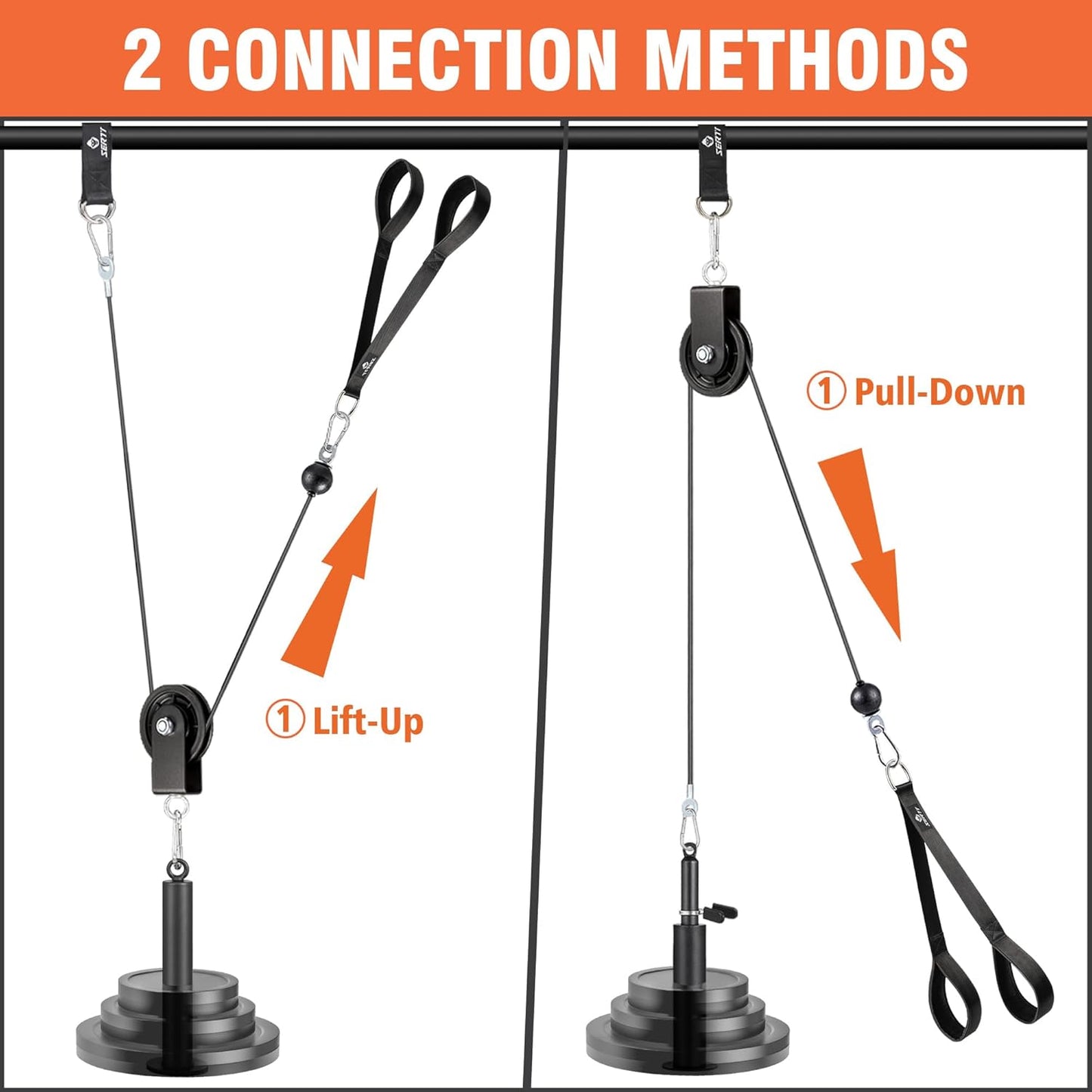 SERTT Weight Cable Pulley System - Upgraded 2-in-1 Loading Pin for Tricep, Bicep, and Shoulder Workouts