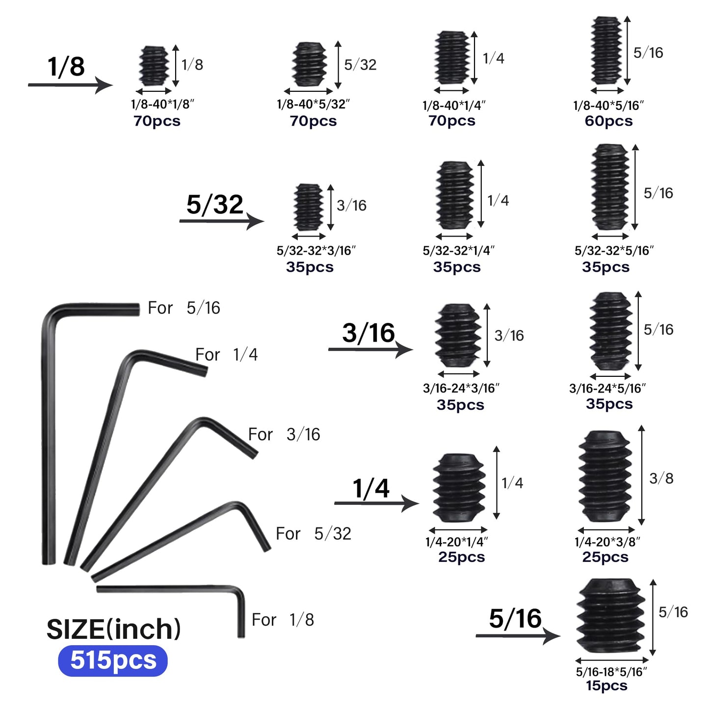 1305PCS Metric + SAE Set Screw Assortment Kit, Internal Hex Drive Headless Set Screw Assortment Kit with 10 Hex Wrenches, M3 to M8 and 1/8-40 to 5/16-18 (Black Alloy Steel)