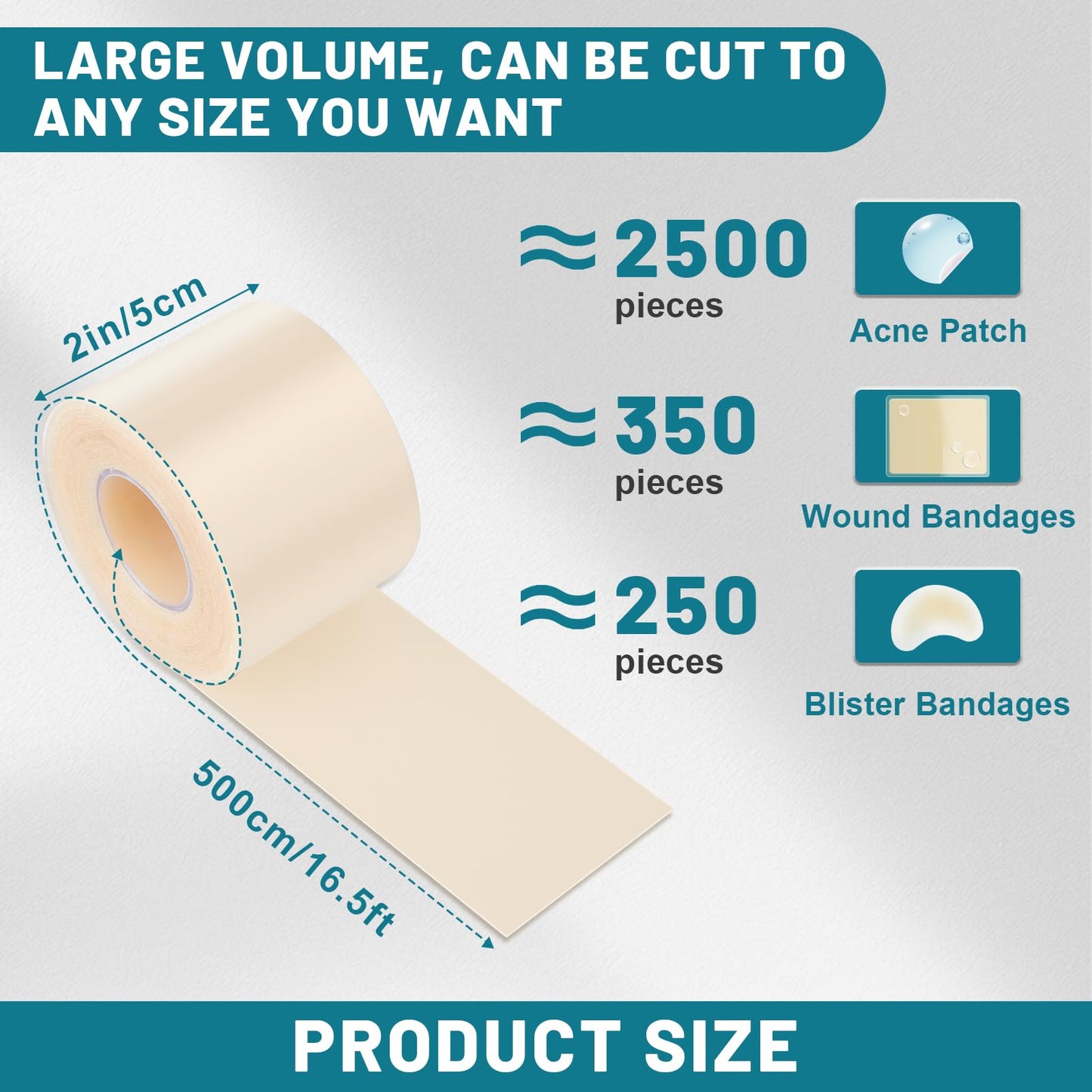 Hydrocolloid Roll for Wound Care, 2in*16.5ft Hydrocolloid Bandages with Self-Adhesive, Extra Large Hydrocolloid Patch Bandages Cut-to-Size, Ultra Absorbent, Waterproof