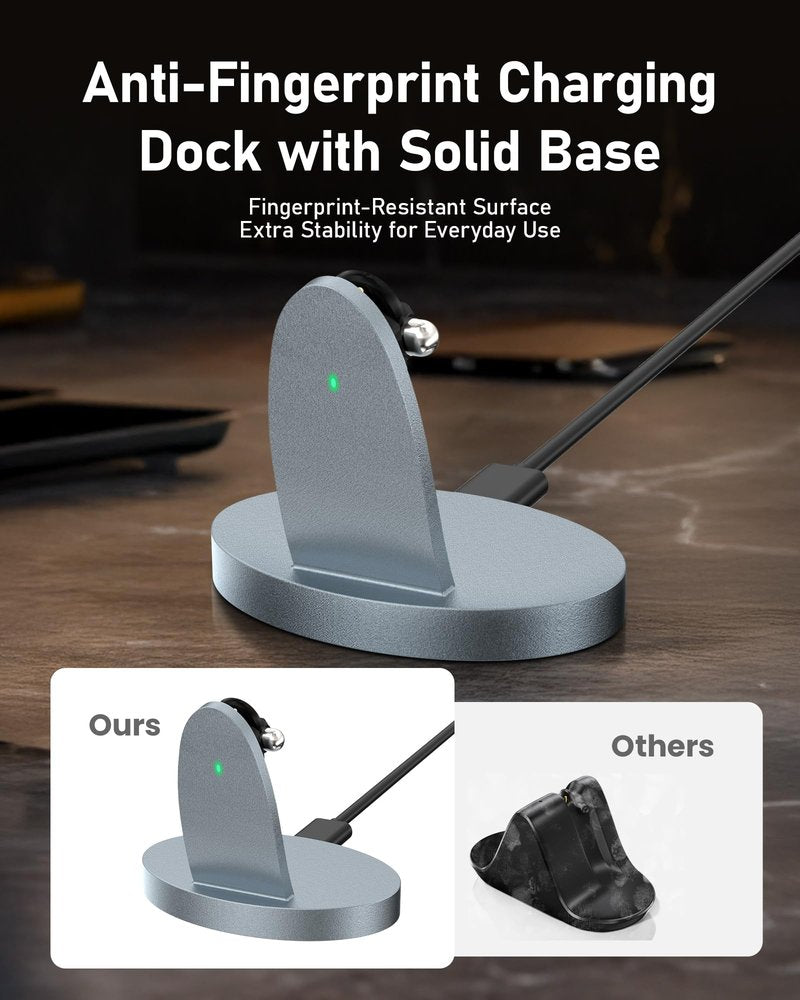 Tokismet Charging Dock Compatible with RayBan Meta Smart Glasses & Oakley Meta – LED Indicator, Safety Chip & Stable Base – Works as Charging Stand (Grey)
