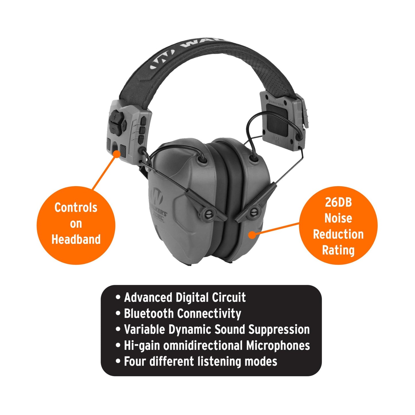 Walker's XCEL 500BT Digital Electronic Muff with Voice Clarity and Bluetooth with Shooting Hearing Protection Case Bundle (2 Items)