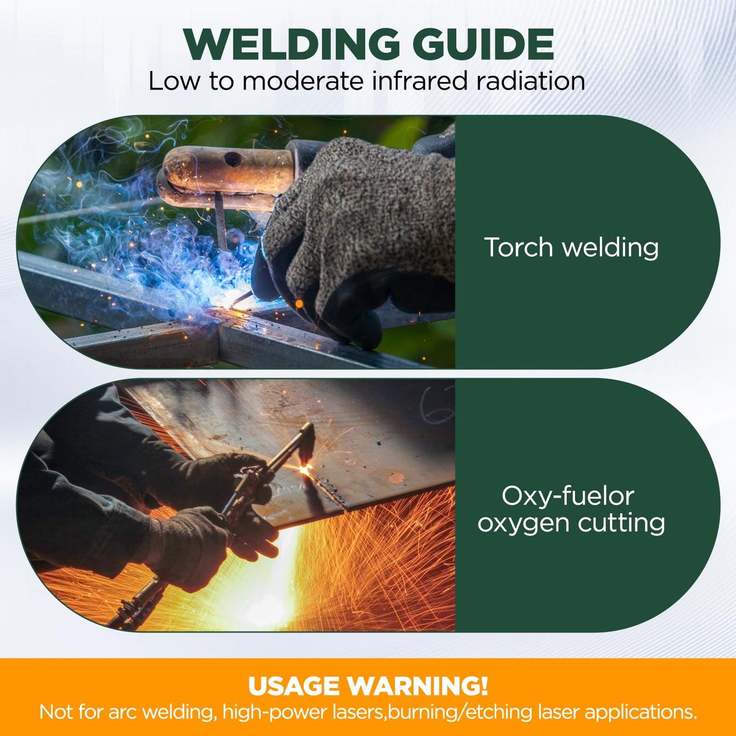 Dual Lens Welding Safety Glasses – ANSI Z87.1 Certified – Switch Between Clear & IR 5.0 Shade – Anti-Fog & Scratch Resistant – Adjustable Frame – UV400 Protection – for Arc Welding, Plasma Cutting