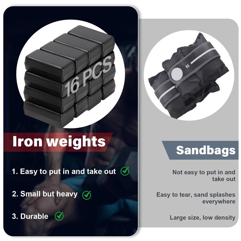35LBS / 16PCS Iron Weights Adjustable Weighted Vest Men, Weight Vest for Men with Cell Phone Armbands,Weighted Workout Vest for Functional Training, Bodyweight Training, for Man and Women