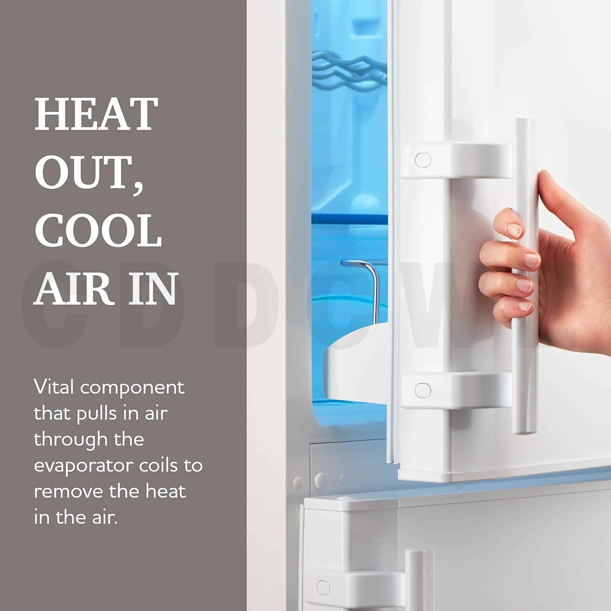 CDDCWZ (Upgraded) WR60X28783 Replacement for GE Refrigerator Evaporator Fan Motor - WR60X31522 PS12741350 AP6977246 4959523 SM10141 GE Refrigerator Parts - Fridge Fan Motor Replacement