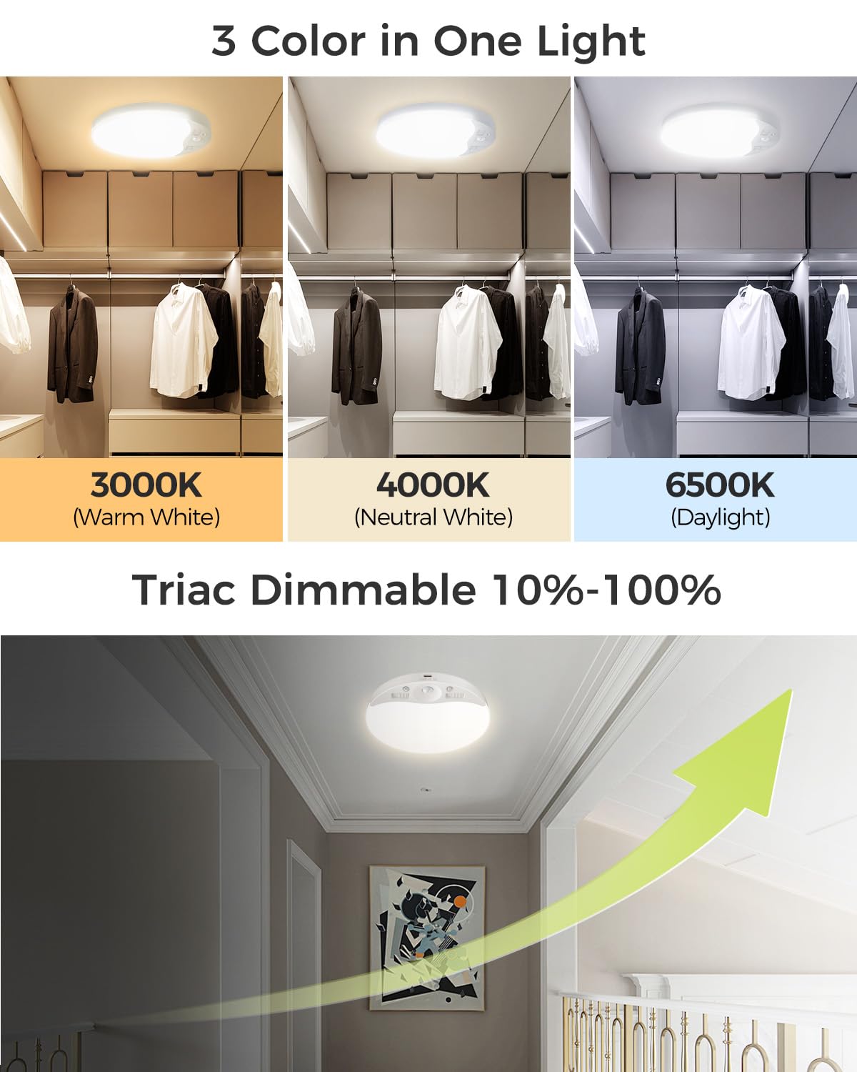 Rechargeable Motion Sensor Ceiling Light with Remote, 3000K/4000K/6500K, Magnetic Wireless Ceiling Light Battery Powered, Dimmable, Timer, Motion Activated, for Closet Shower Hallway Pantry, 1Pack