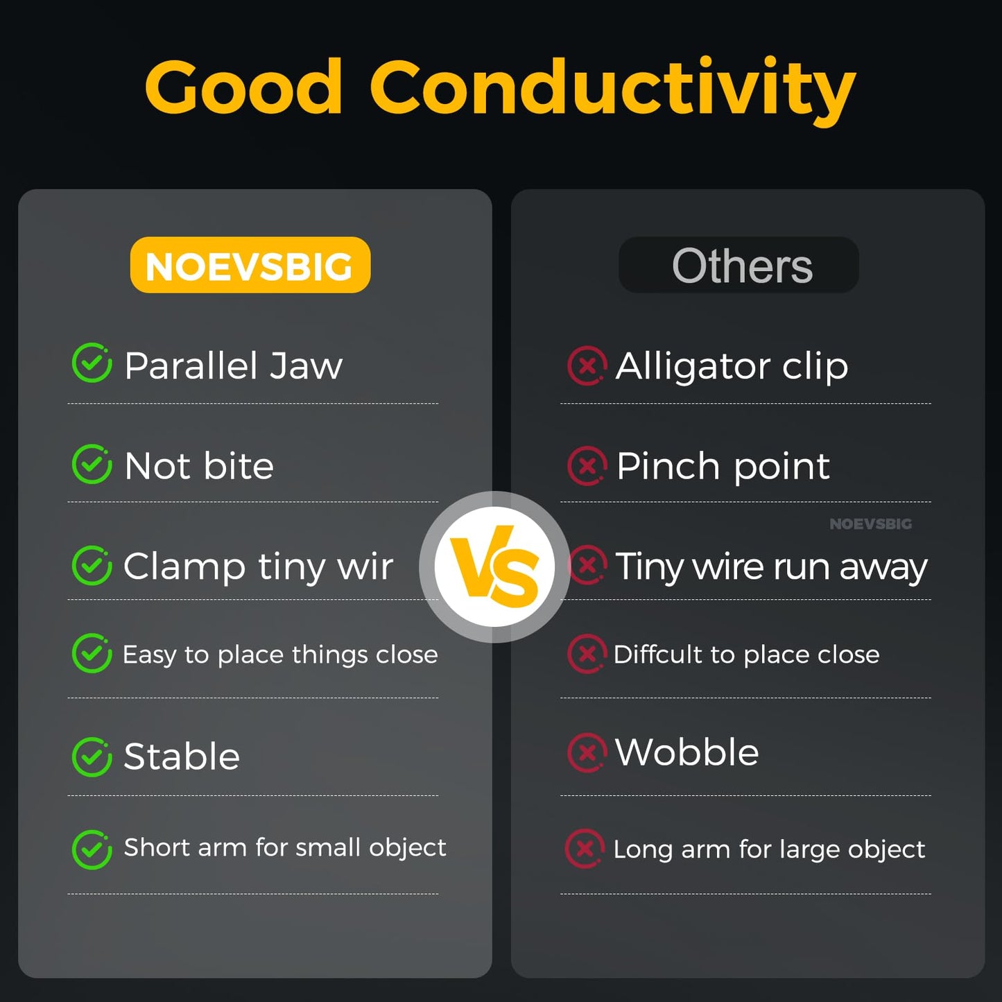 Magnetic Helping Hands Clamp Metal, Adjustable Third Hand Soldering Holder Stand For Small Electronics, Hobby DIY, Craft, PCB Repair, Precise Work, Exclusive Dual-Head Ultra-Grip