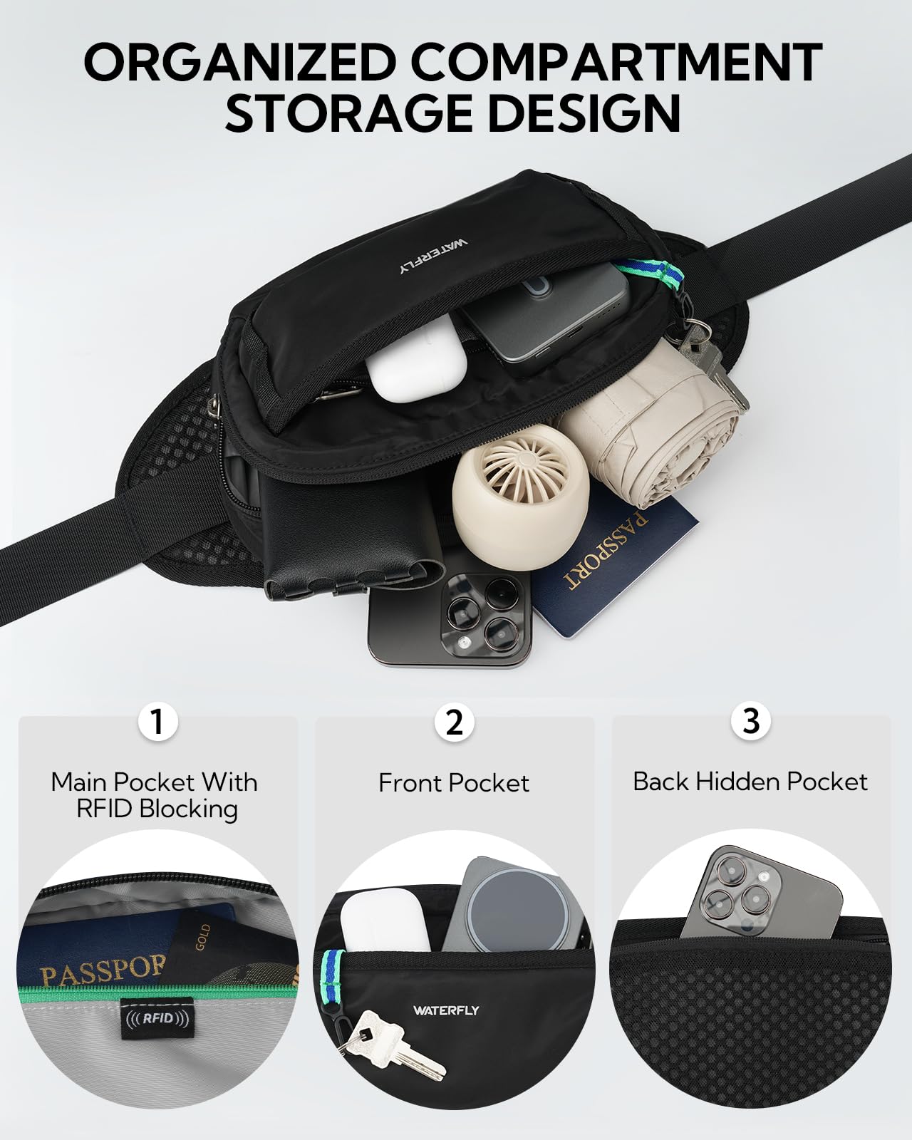 WATERFLY Fanny Pack Waist Bag: 2.3L RFID Blocking Anti-Theft Crossbody Bags with Bellows-Style Opening, Breathable Casual Hip Pack for Women Men Traveling Walking Hiking-Black