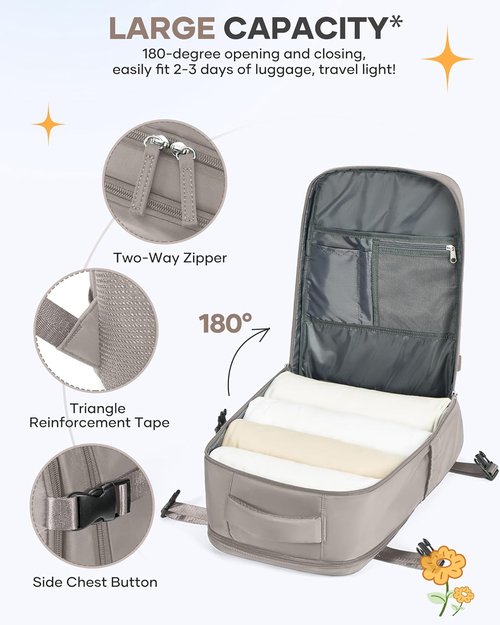 Large Travel Backpack - Flight Approved Carry-On Bag | 18x14x8 Inches - Ideal for Men & Women