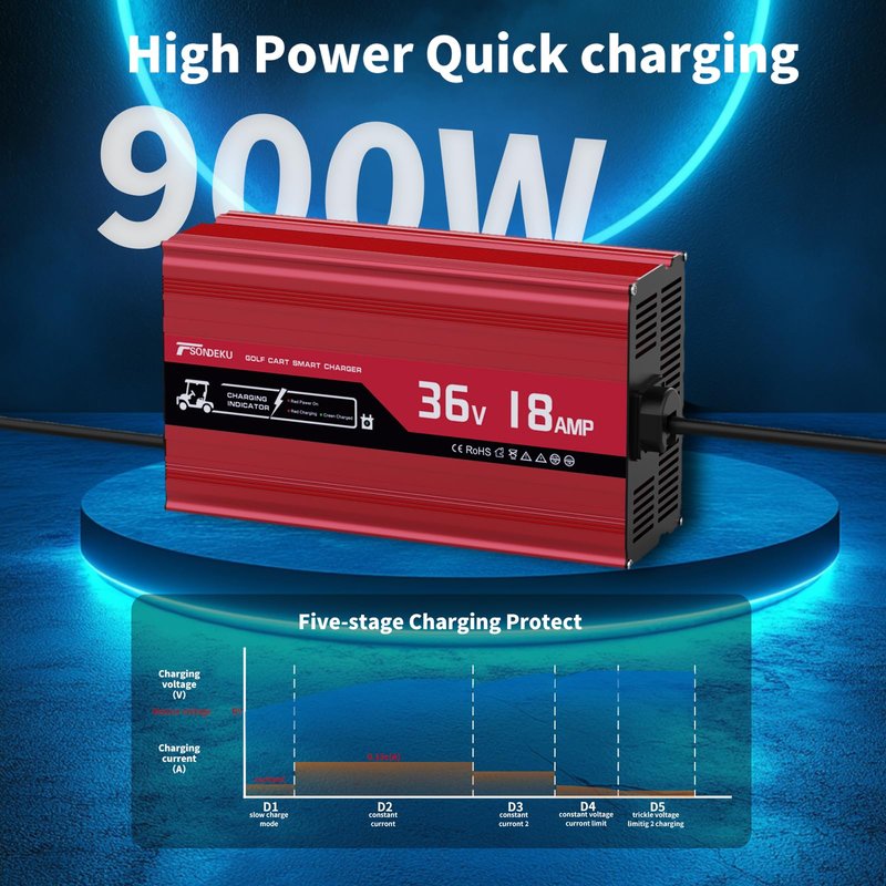 TSONDEKU 18 AMP 36 Volt Golf Cart Battery Charger - 36V Golf Cart Accessories for EZGO TXT with D Style Plug, 4-6 Hrs Fast Charge, 16FT Cord, Aluminum Alloy Sturdy Shell, Replacement for EZGO Charger