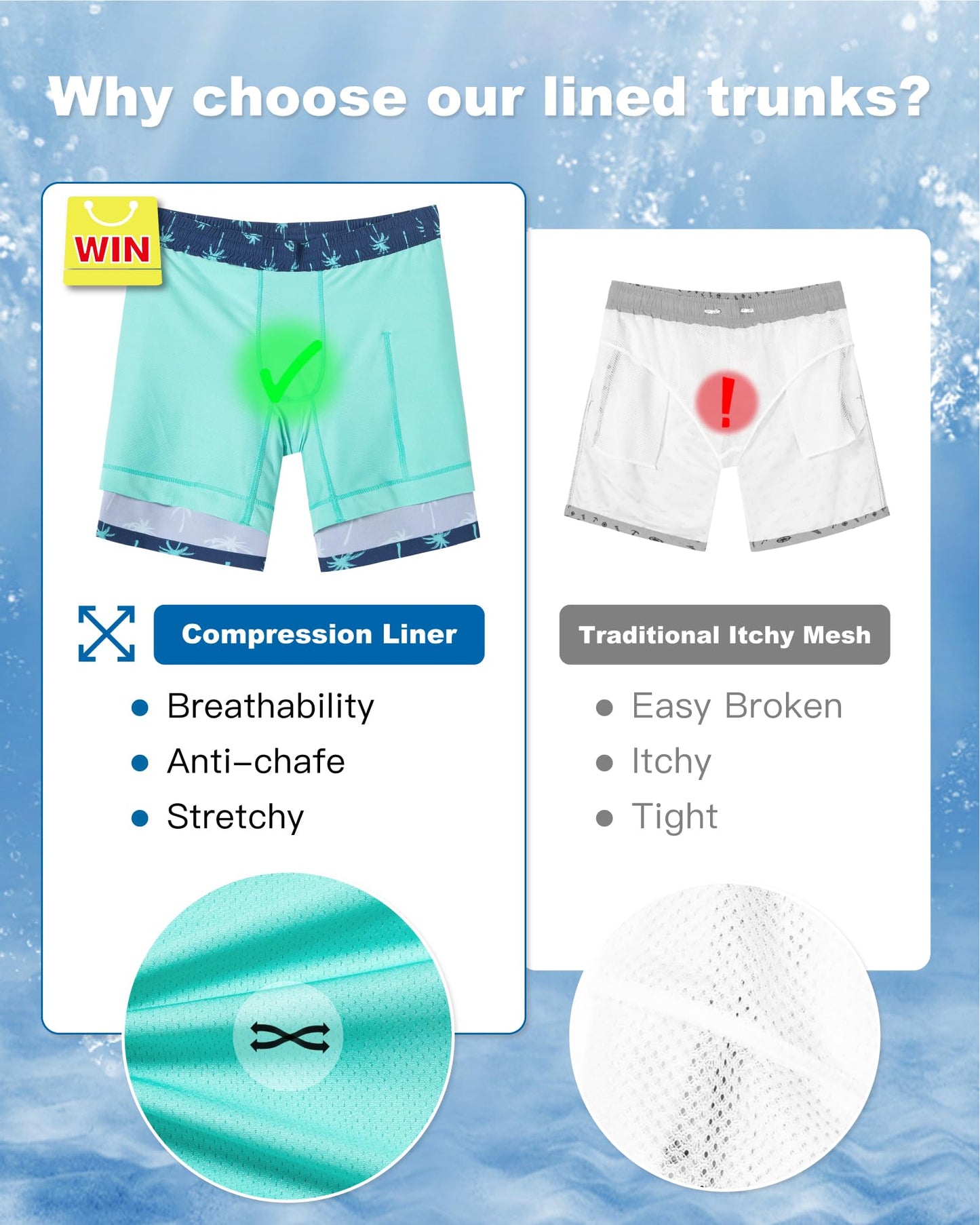 SURF CUZ Mens Swim Trunks with Compression Liner Quick Dry Swim Shorts 7" Swimming Trunks Stretch Bathing Suit Zipper Pockets,Beachside Palms,S
