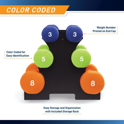 Marcy 3-Pair Neoprene Coated Cast Iron Dumbbell Set with Rack (3 lbs, 5 lbs, 8 lbs - Total 32 lbs) - Hand Weights for Home Exercise, Yoga, Fitness Training NDS-32B