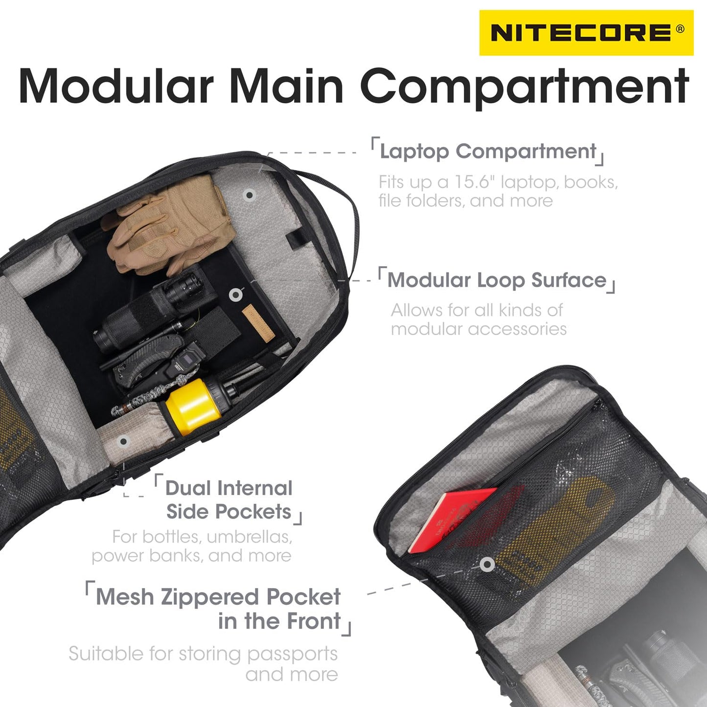 Nitecore BP23 Pro Multifunctional Commuter Backpack Daypack Tactical Bag Fit For 15.6 Inch Laptops