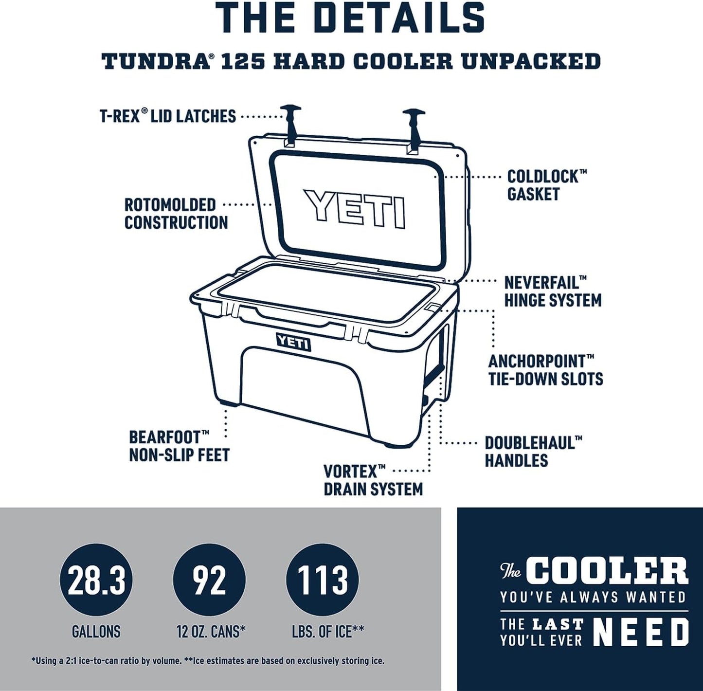 YETI Tundra 125 Hard Cooler - Durable Insulation for Outdoor Adventures | 125 Quart Capacity