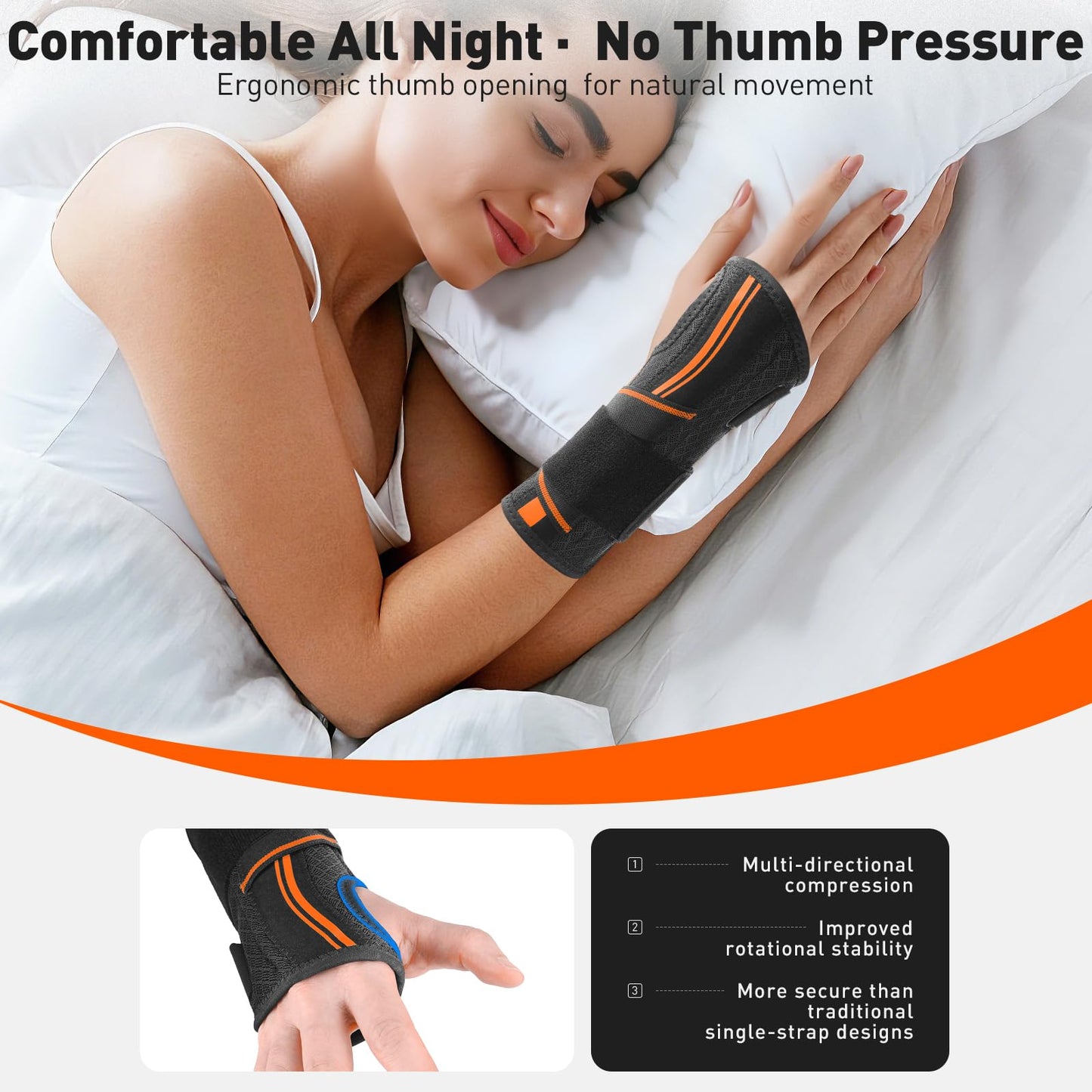 Kneopms Carpal Tunnel Wrist Brace Night Support Fit Right Hand for Work, Pain Relief Wrist Splint for Tendonitis, Sprain, Strain, Rigid Hand Brace for Arthritis for Women and Men(Black, M, Right) (Black, M, Left Hand)