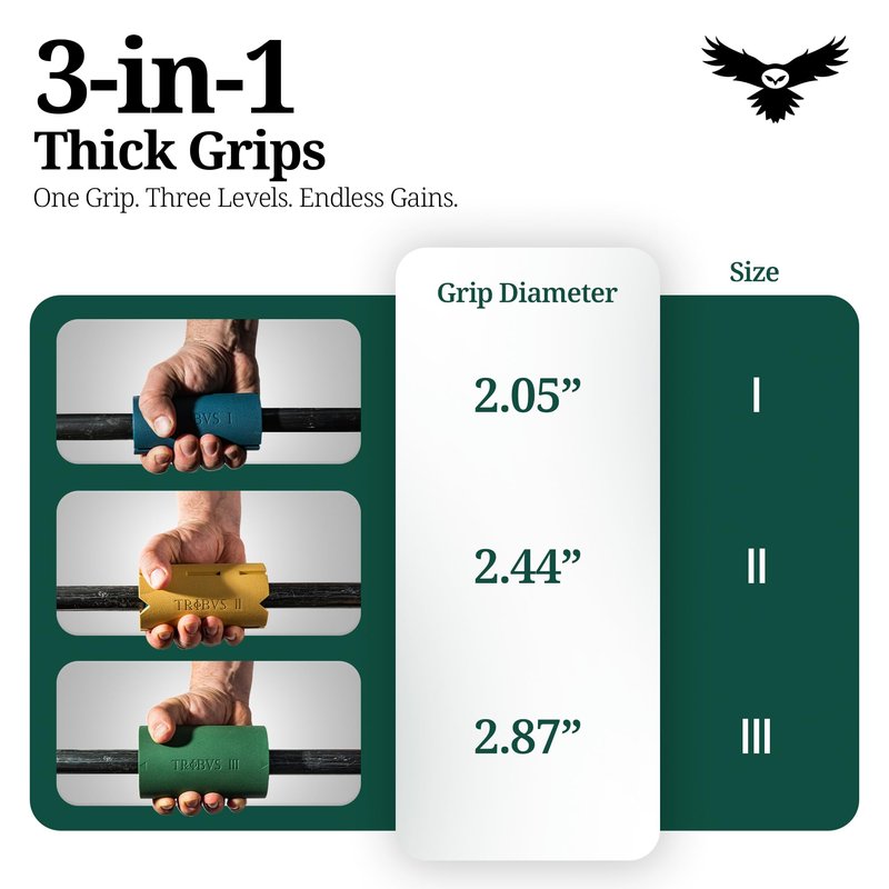 Tribus - Thick Grips for Dumbbells and Barbells, 2.05" & 2.44" Thick Dumbbell Grips for Men and Women, Extreme Arm & Forearm Builder Grip Strength, Barbell Grip for Weight Lifting