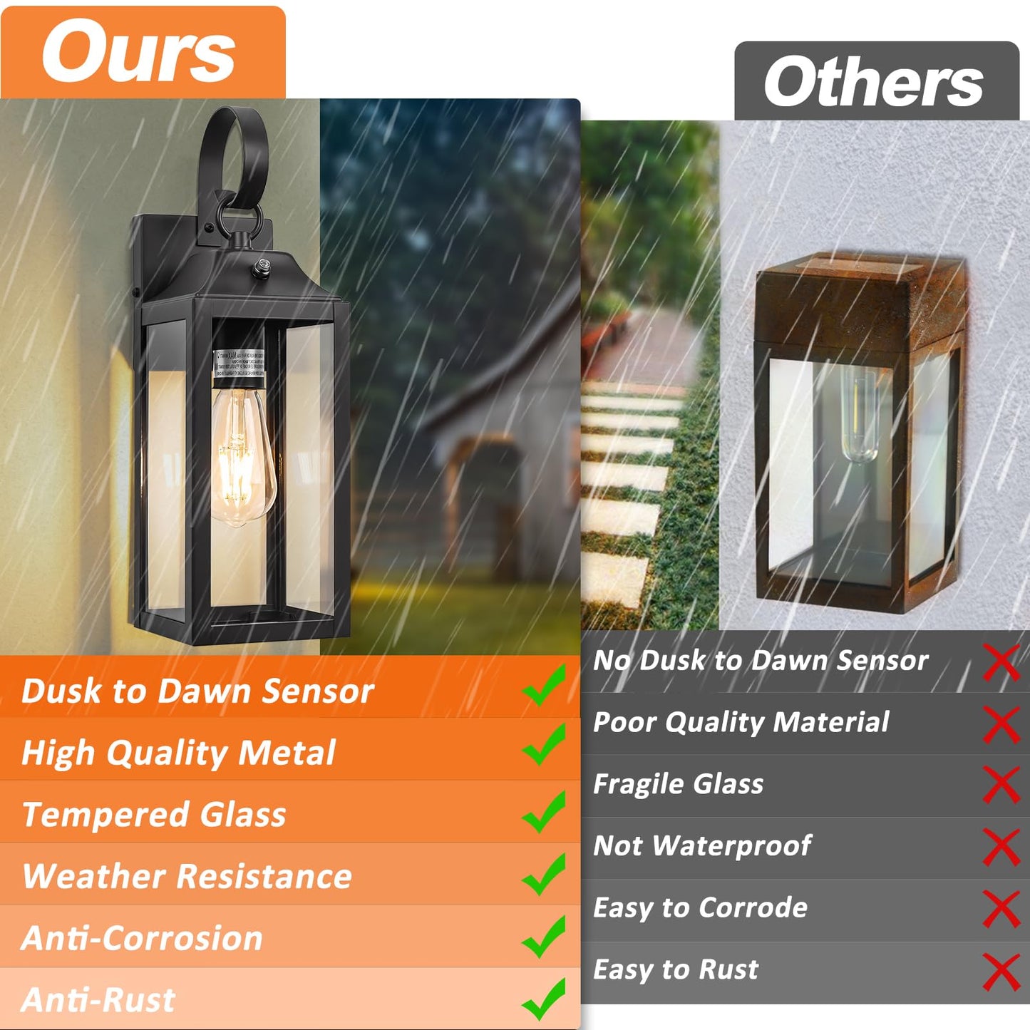 Yolsunes Dusk to Dawn Wall Lights 2 Pack, Black Outdoor Light Fixtures Wall Mount, 15 Inch Exterior Wall Sconces Waterproof, Large Outside Lights for House, Modern Wall Lanterns Clear Glass