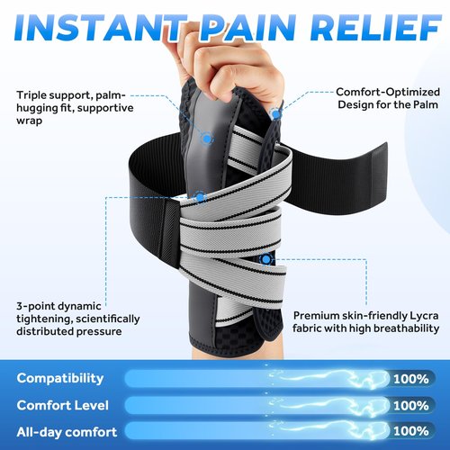 NEVVIS Wrist Brace for Carpal Tunnel Relief - Night & Day Wrist Support with Metal Splint, Stabilizing Brace for Tendonitis, Arthritis, Sprain, Right & Left Hand, Adjustable Fit for Men & Women